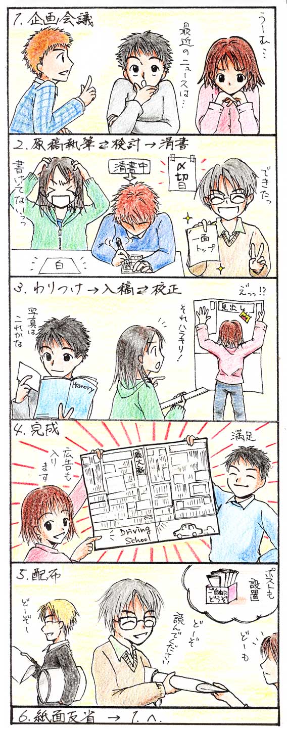 manga